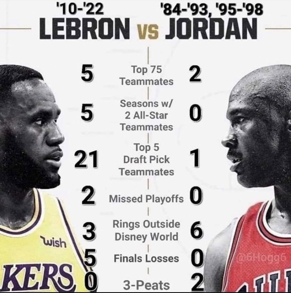 BaseballHistoryNut (@nut_history) on Twitter photo 