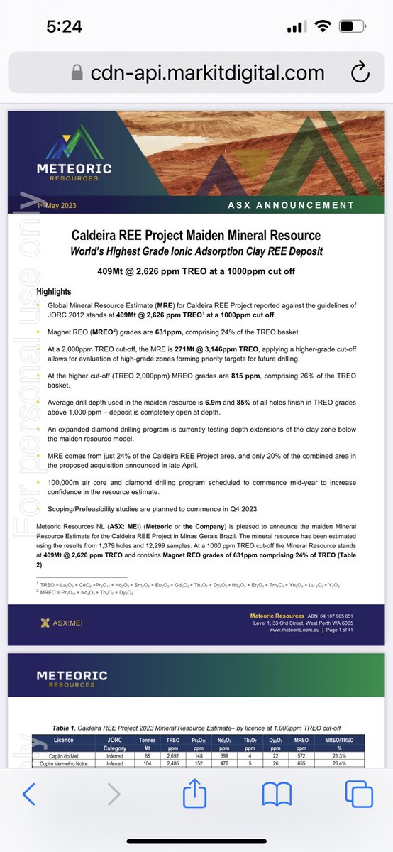 Incredible REE Deposit.  $MEI ASX #IonicClays #RareEarthElements