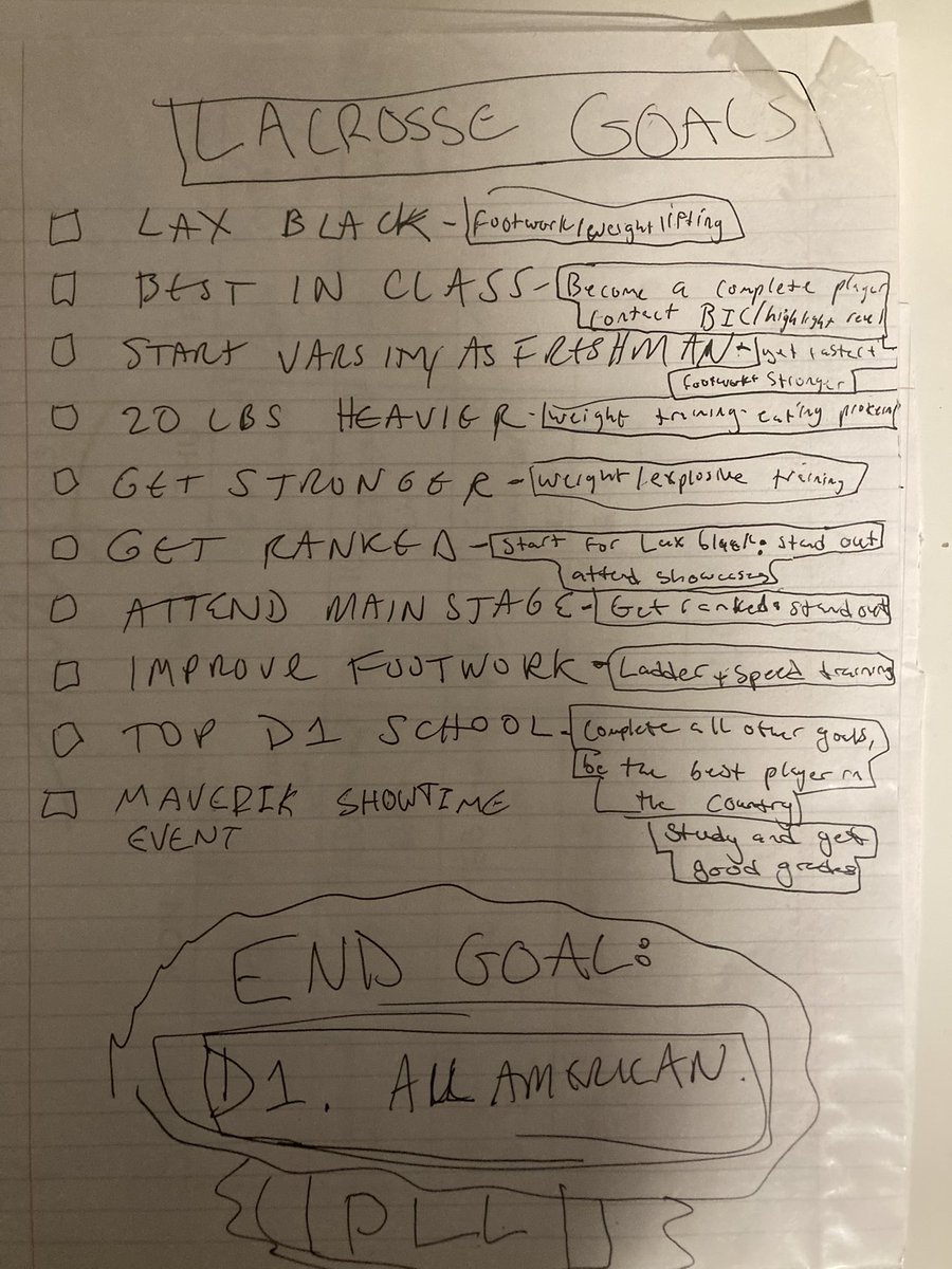 Dylanignall555's tweet photo. ✍️📝checking back in 5 years @Inside_Lacrosse @LacrosseNetwork https://t.co/mcko8b4Wvf