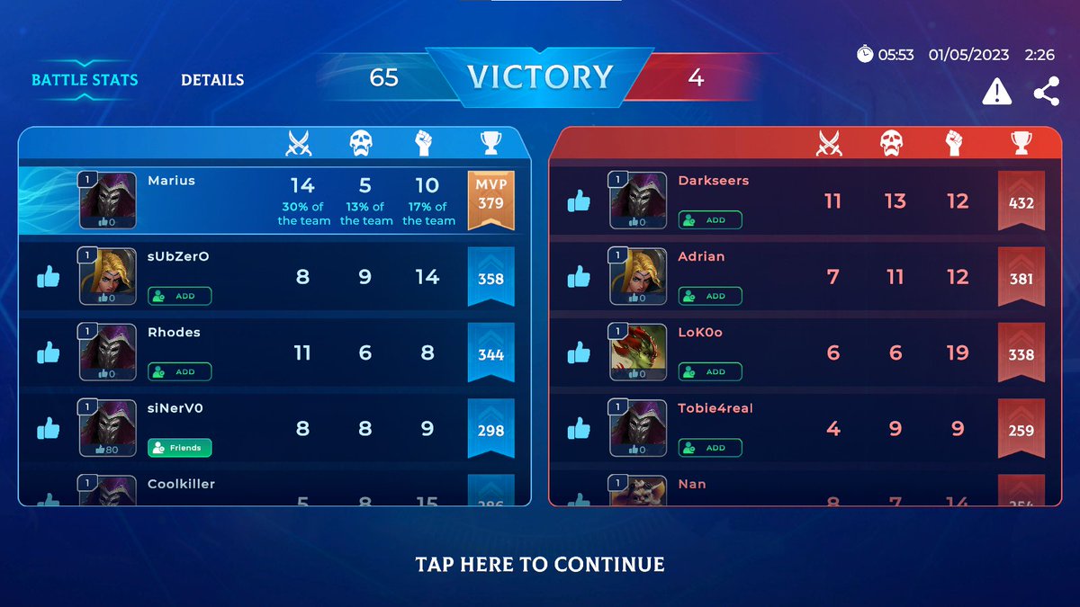 MariusAkuji's tweet photo. Amazing game I m lovin' it. Come and join us. MVP and won $MCRT #MagicCraftBeta #Play2Earn #MCRT #MCRTwin https://t.co/V8DVoxkxGm