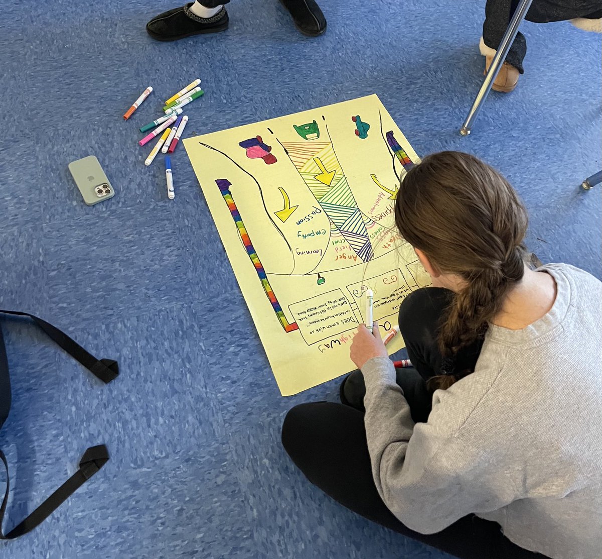 newyork3012's tweet photo. So proud of my wonderful high school students for their creativity, collaboration, hard work, and dedication for this fun, project based activity exploring poetry, metaphors, similes, and literature. Bravo! 🤓💫 🎨  📚 https://t.co/V9t4zPBN9H
