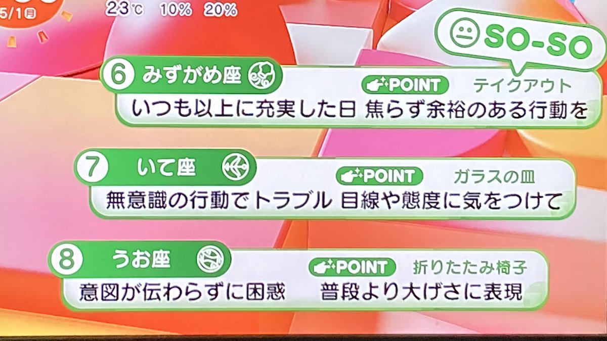 M__salty's tweet photo. めざまし占い 5/1
12位さん救済のラッキーメニューは納豆パスタ https://t.co/buw6Y3ejbN