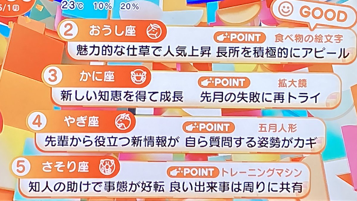 M__salty's tweet photo. めざまし占い 5/1
12位さん救済のラッキーメニューは納豆パスタ https://t.co/buw6Y3ejbN