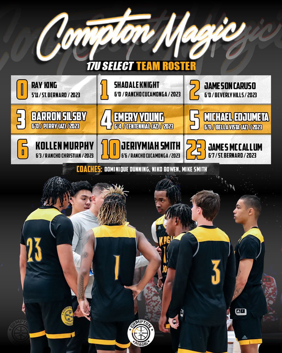 CM Select 17U goes 4-0 this weekend at the @StageCircuit at @OpenGymPremier Today’s Coaches for the MagicBoyz UMASS, UCI, Sac State, UCSB, Utah Tech, Weber State, UCSD, Dominican, IVC, SB Valley, Fullerton and more. @niquedunning @NikoGorgeous