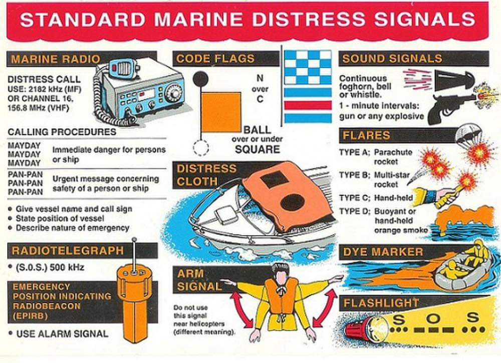 Capitaine_Jon's tweet photo. Know your standard marine distress signalsโthey will save your life!
#distresssignals #boat
#vessel #safety #navigation
#USCG #SemperParatus https://t.co/JPDSukklok