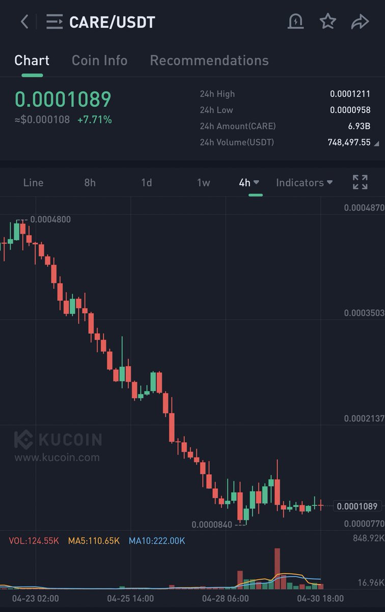 BitcoinHabebe tweet media
