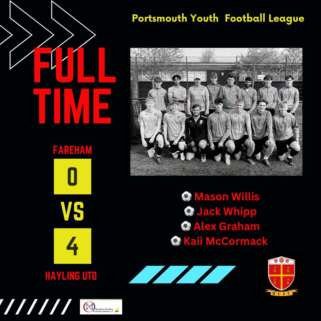 hayling_s's tweet photo. Today’s result (30/04/23)

Portsmouth youth football league 

Fareham 0-4 Hayling United

⚽️ Mason Willis
⚽️ Jack Whipp
⚽️ Alex Graham
⚽️ Kaii McCormack

Hayling United’s u18s played their last game of the season today with a fantastic display to finish of with a great 4-0 win https://t.co/uhFFtrUIRW