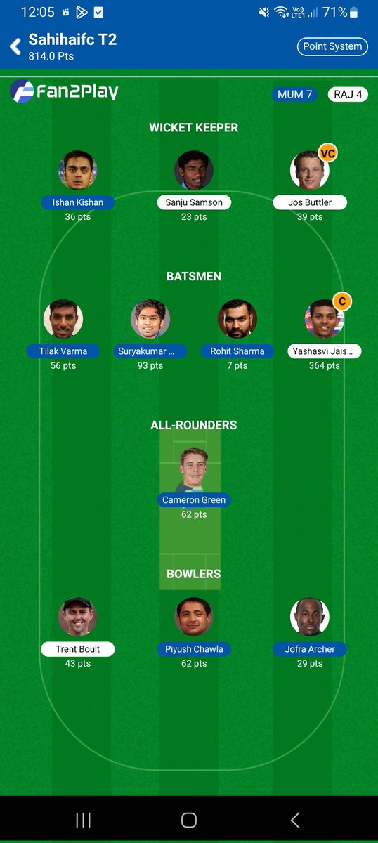 SahihaiFC's tweet photo. Made some changes from the nuclear team, good results.

@IndianMourinho @CoversoffAI https://t.co/MebJyZIhjE