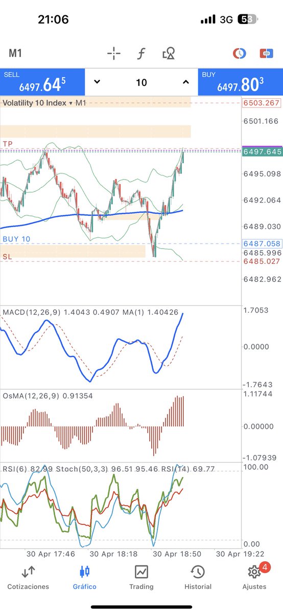 Nice and smooth. “Accura-te” 😉