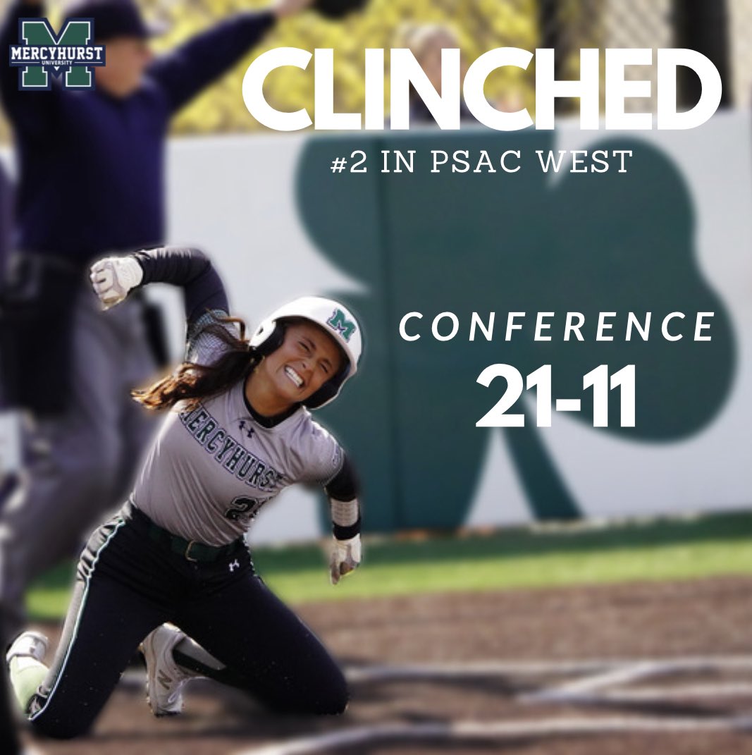HurstSoftball's tweet photo. Mercyhurst softball has clinched the #2 spot in the PSAC West standings! 
•
•
• 
PSAC’s here we come!!!! 
Go Lakers! ☘️

#lakernation #hurstishome #MUSB https://t.co/xMtz8qbB3d