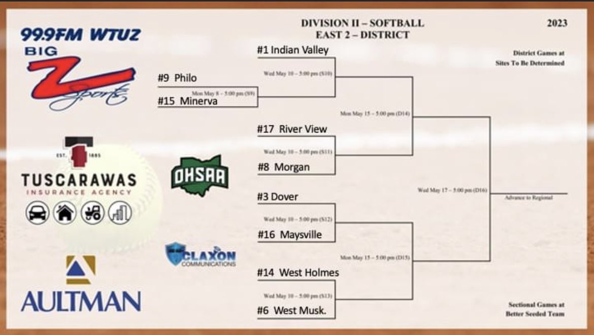 WTUZ BIG Z Sports tweet media