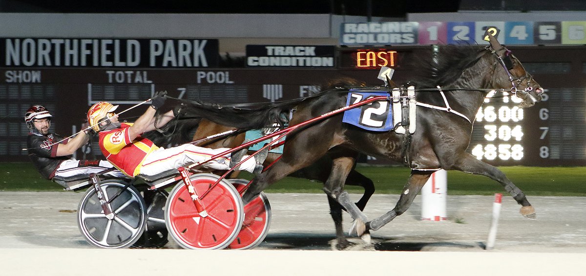 Daily Racing Form on Twitter "RT DRFHarness Today's track of the day is NORTHFIELD PARK
