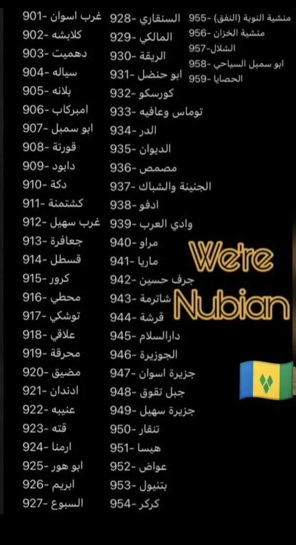AhmedSa73296664's tweet photo. 947💚🇻🇨 https://t.co/TYq1aFuPcL