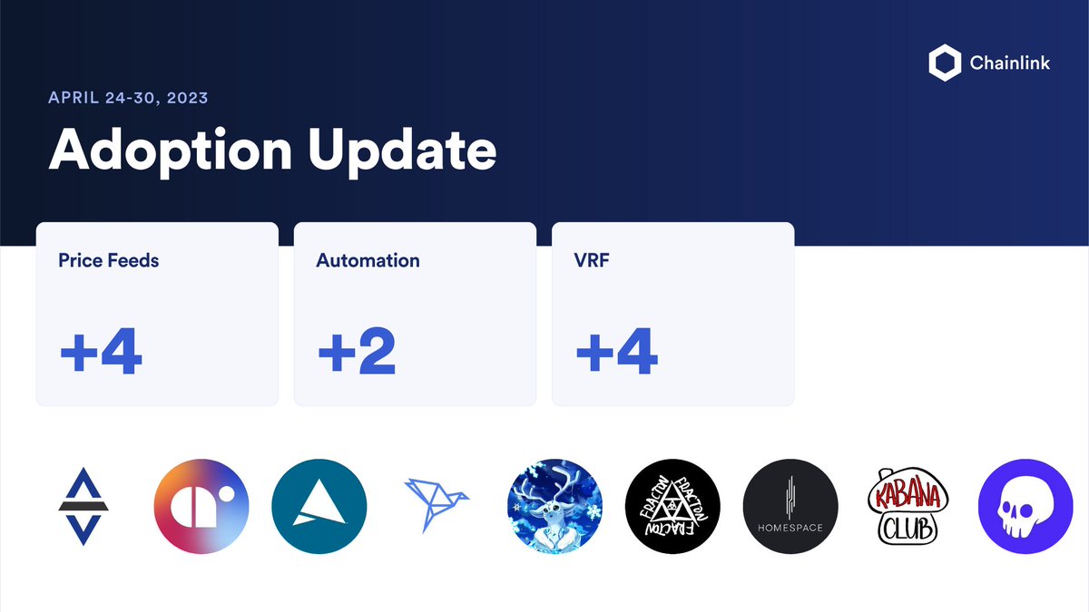 Chainlink tweet media