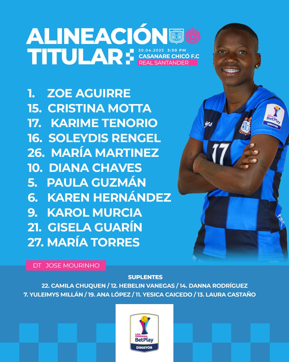 Así será nuestro 11 inicial para el encuentro de hoy en la ciudad de #Yopal
🔹♟️🔸
.
#VamosAjedrezadas 
#FuerzaAjedrezadadas 
#BCHICÓAJEDREZADAS