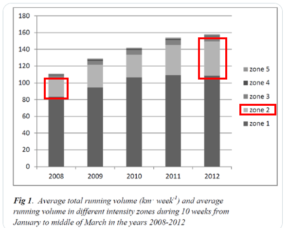 Gareth Sandford tweet media
