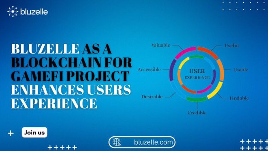 DeFiiBoss's tweet photo. Users have more control over their gaming experience with @BluzelleHQ. This will show itself in various ways, including letting players design their plots and gameplay.

#PlaytoEarn #Web3gaming #GameIFi
@BluzelleHQ.   #Web3  #NFT #NFTCommunity 
  #Defi #crypto https://t.co/qdQgLMohPg