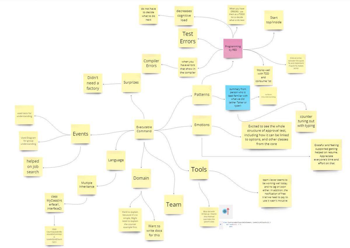 LlewellynFalco's tweet image. Did today&apos;s #ApprovalTests.python retro in Miro