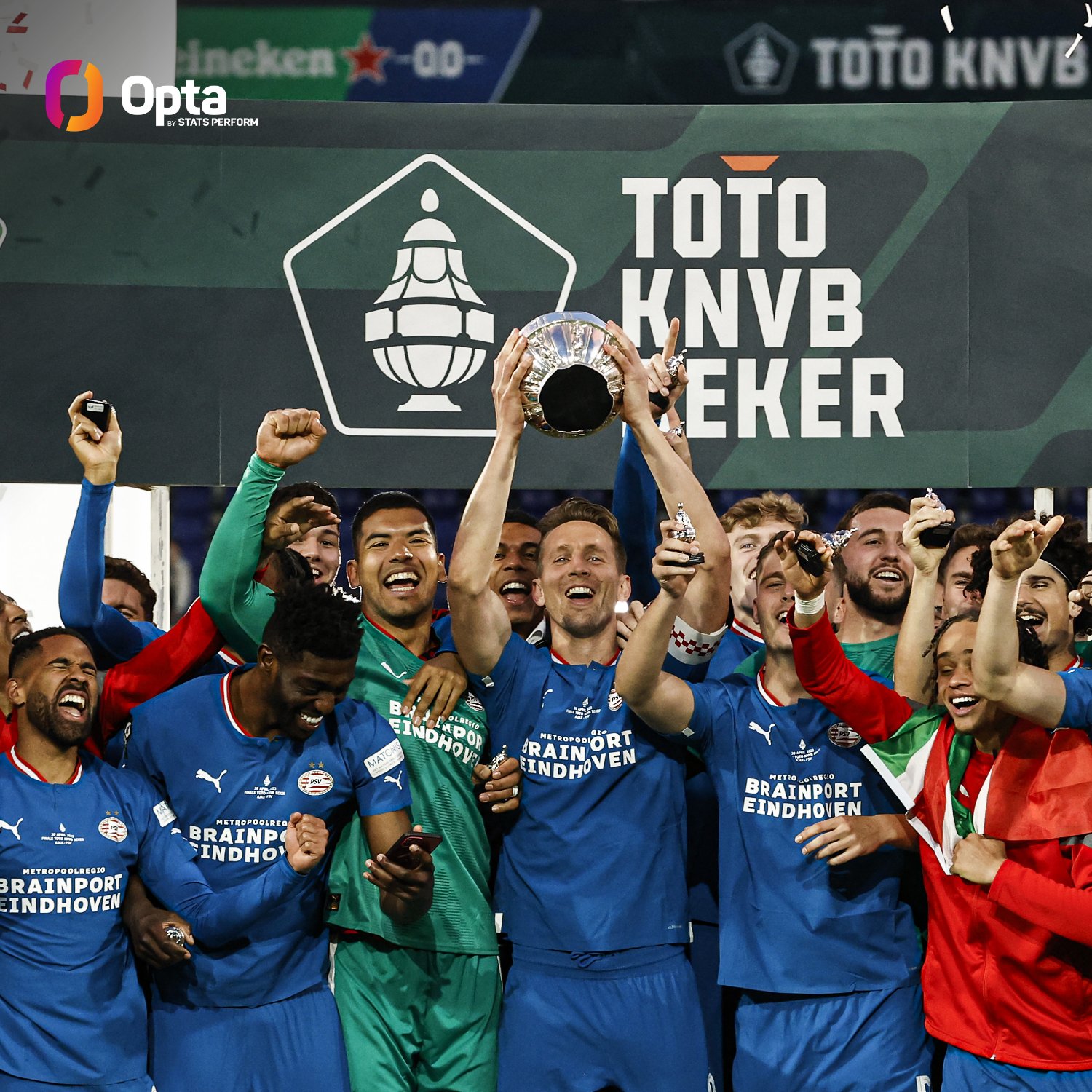 OptaJohan on X: 2 - PSV have won the KNVB Cup in consecutive seasons for  the first time since 1988-1990, when the Eindhoven side won the cup three  times in a row.