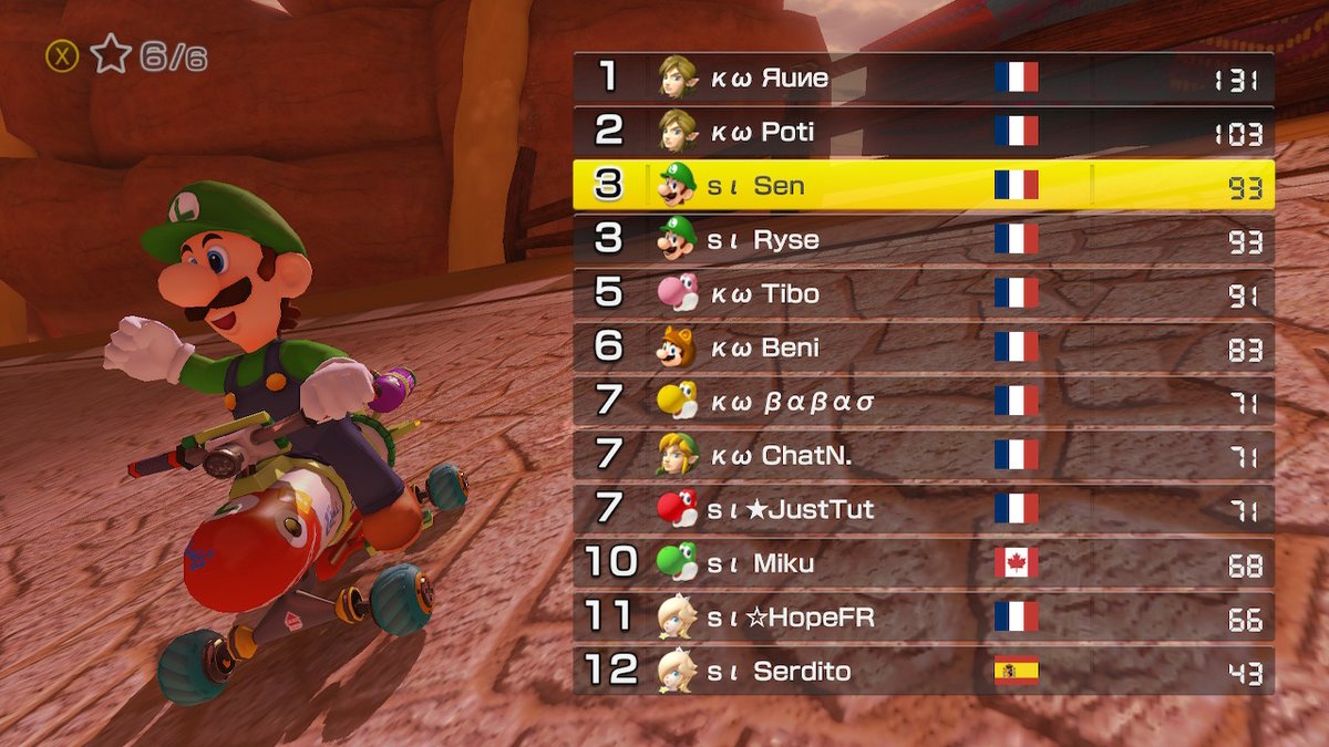 MKU : +16 | -118 #MK8D #NintendoSwitch