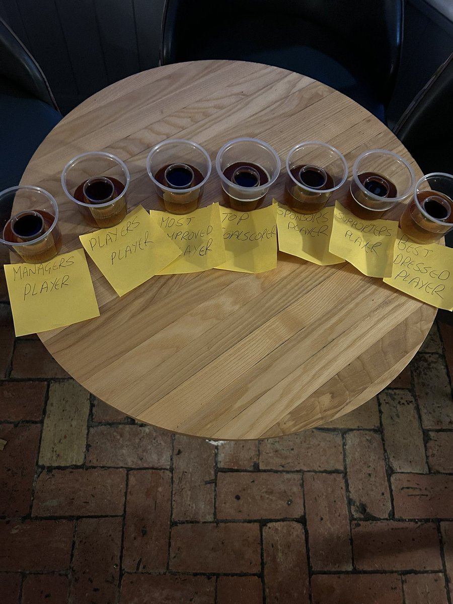 Outwell Swifts Veterans FC tweet media