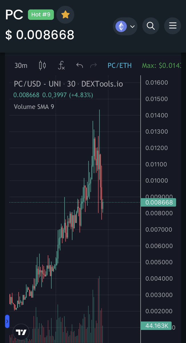 Rockitrades's tweet photo. $PC on a juicy dip! This means Jeets are out! Still early for the first meme blockchain!

#Memeblockchain 
$PEPE
$PC https://t.co/2NuxvJQ3PJ