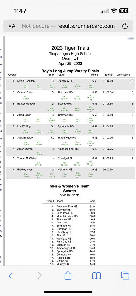 Dylan Hamilton tweet media