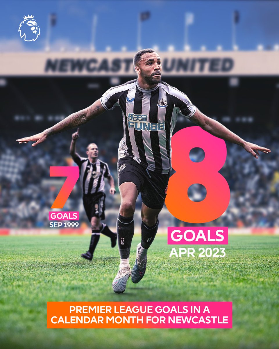 A record-breaking April for @CallumWilson and @NUFC 🤩 https://t.co/ktCeeGvXOV