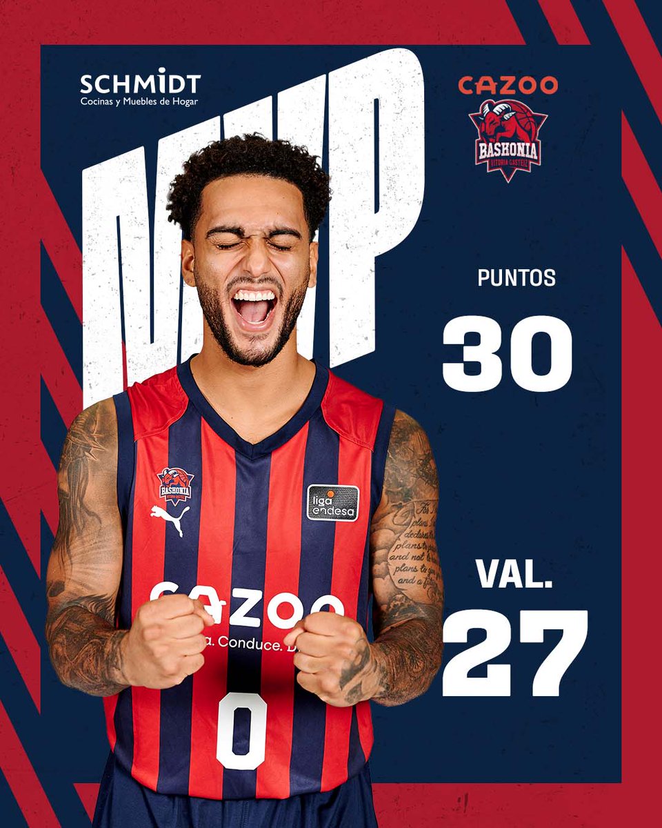 Baskonia's tweet photo. 🔥 @markushoward11, con otra noche increíble, se lleva el MVP del partido 🔥

👇 Sus números 🤩 

#GoazenBaskonia https://t.co/uxHlBvKYD6