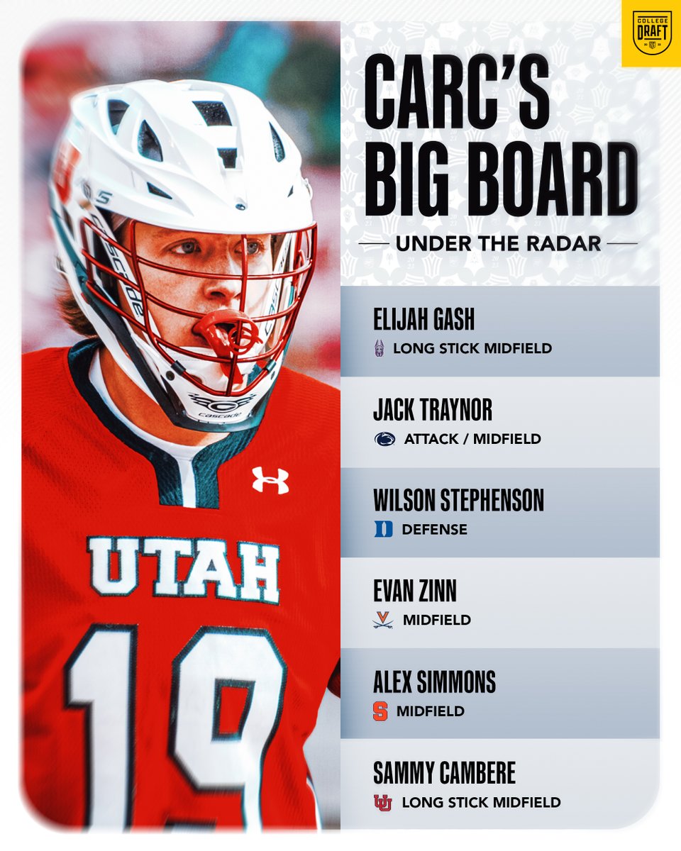 .<a href="/paulcarcaterra/">Paul Carcaterra</a> wants you to keep an eye on these guys 👀