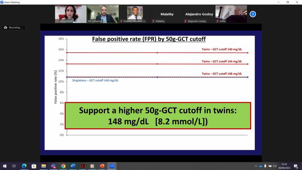 Great webinar with nearly 700 registrations! Fantastic speakers &amp; interactive discussion highlighting the lack of evidence on screening &amp; diagnosis of gestational diabetes in twins. More twin-specific research is needed. Thank you to all the amazing speakers and delegates.