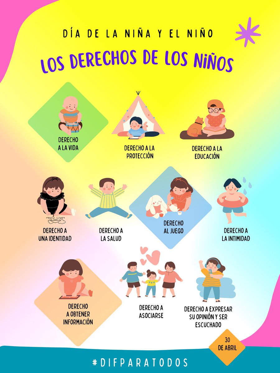 EricOrtizH's tweet photo. Lo más importante de ser niña o niño, es saber que tienes derechos y que desde el @XoxocotlanDIF estamos procurándote un entorno donde los ejerzas libremente y donde puedas tener un sano y muy feliz desarrollo.
#DíaDeLaNiñaYelNiño https://t.co/CAl7S3GlYA