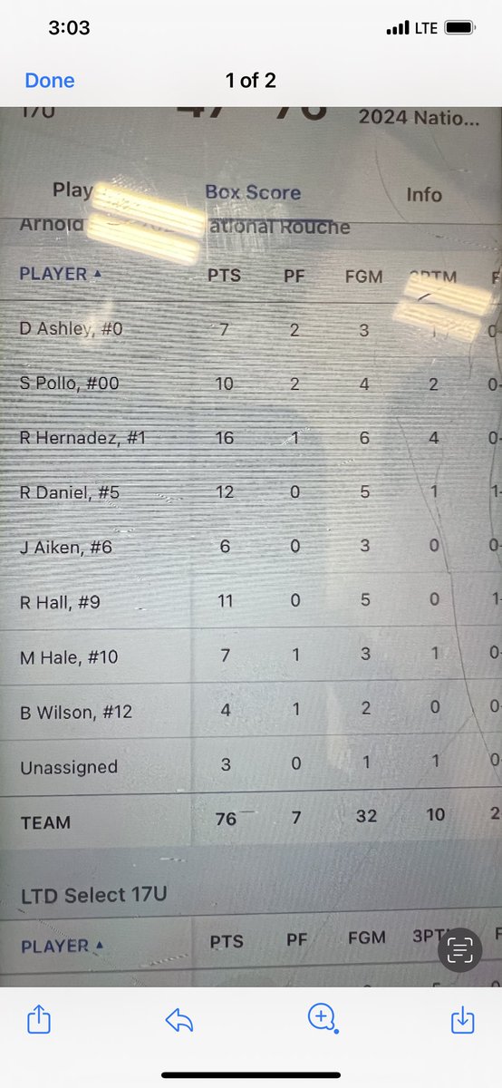 EliteArnold's tweet photo. Big win for our National @EliteArnold Rouche 2024. @ricoodez 16pts, @reiddaniel_ 12pts &amp; @RomeoHall_ 11pts. 2-1 so far at the @PHCircuit Kansas.
@AlamoCityHoops1 
@GASOMass 
@TexasHoopsGASO 
@GASOBlue 
@PrepHoops 
@PrepHoopsTX 
@CoachJArn0ld 
@KingDos_2 https://t.co/7EMHnwCKLr