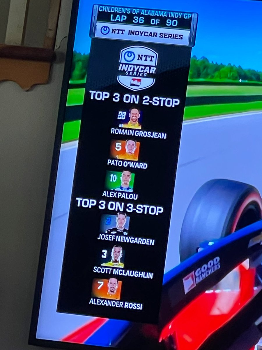 LOVE this graphic @IndyCaronNBC. LOVE LOVE LOVE. Please keep showing this regularly during the rest of the race!

#IndyCar / #INDYBHM