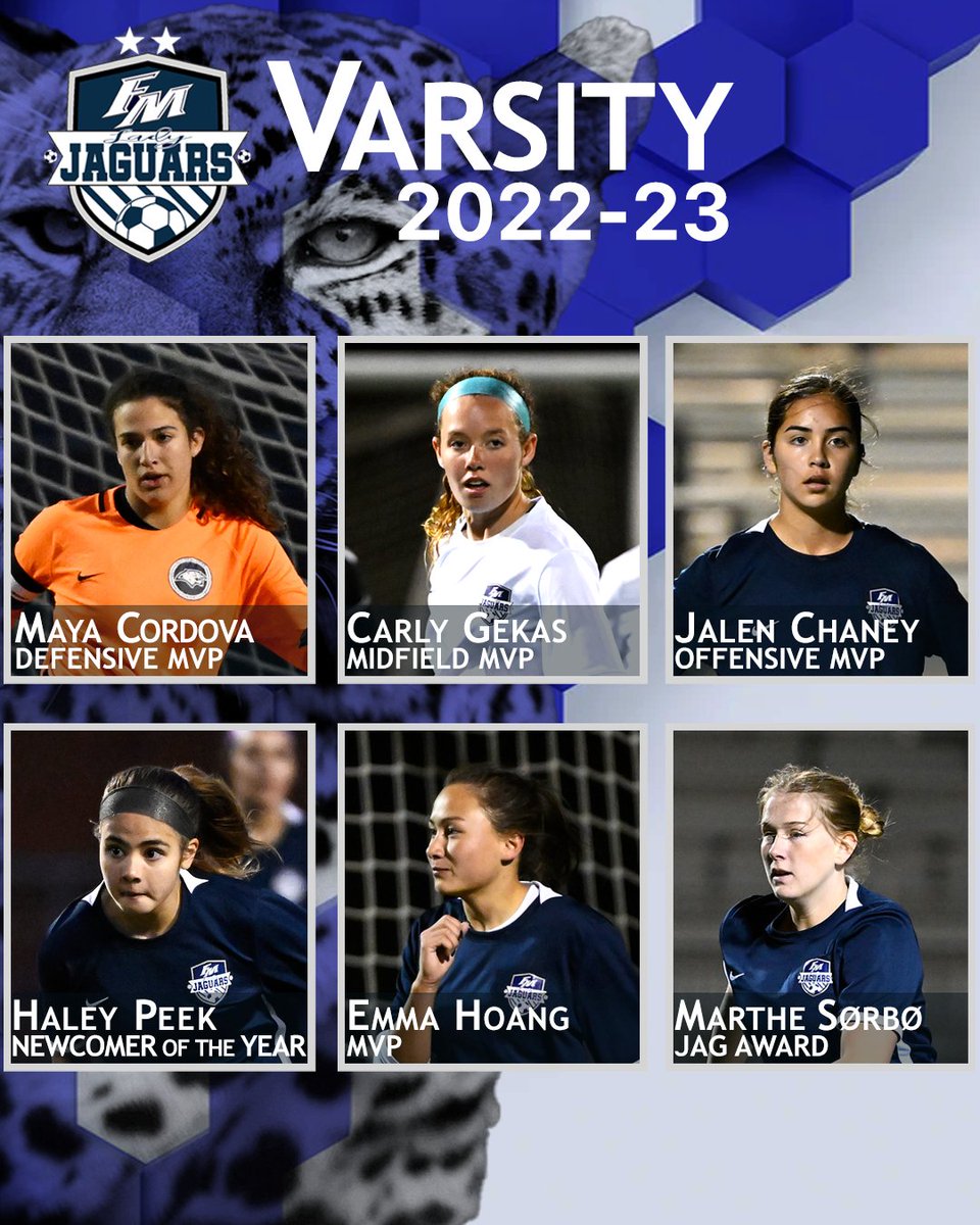 FMHS Lady Jags Soccer (@fmladyjagsoccer) on Twitter photo Varsity award winners chosen by their teammates & coaches
<a href="/emma_hoang05/">Emma Hoang</a> MVP
<a href="/mayacordova05/">Maya Cordova</a> Defensive MVP
<a href="/CarlyGekas/">Carly Gekas</a> Midfield MVP
<a href="/chaney_jalen5/">Jalen Chaney</a> Offensive MVP
<a href="/haleypeek07/">Haley Peek</a> Newcomer of the Year
<a href="/marthesorbo/">Marthe Olsson Sรธrbรธ</a> Jag Award
Congrats to all the Lady Jags on a great season! Varsity award winners chosen by their teammates & coaches
<a href="/emma_hoang05/">Emma Hoang</a> MVP
<a href="/mayacordova05/">Maya Cordova</a> Defensive MVP
<a href="/CarlyGekas/">Carly Gekas</a> Midfield MVP
<a href="/chaney_jalen5/">Jalen Chaney</a> Offensive MVP
<a href="/haleypeek07/">Haley Peek</a> Newcomer of the Year
<a href="/marthesorbo/">Marthe Olsson Sรธrbรธ</a> Jag Award
Congrats to all the Lady Jags on a great season!