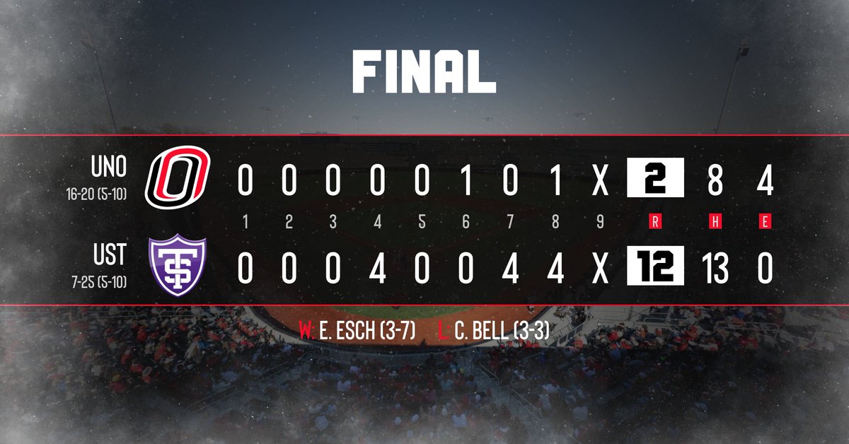 Omaha Baseball tweet media