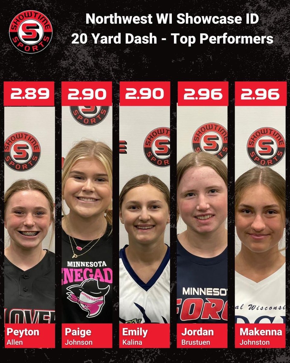 Had such an awesome experience participating in the Northwest WI Showcase with <a href="/ShowtimeSports1/">Showtime Sports</a> !! Thank you to all the coaches and volunteers that helped make it possible!