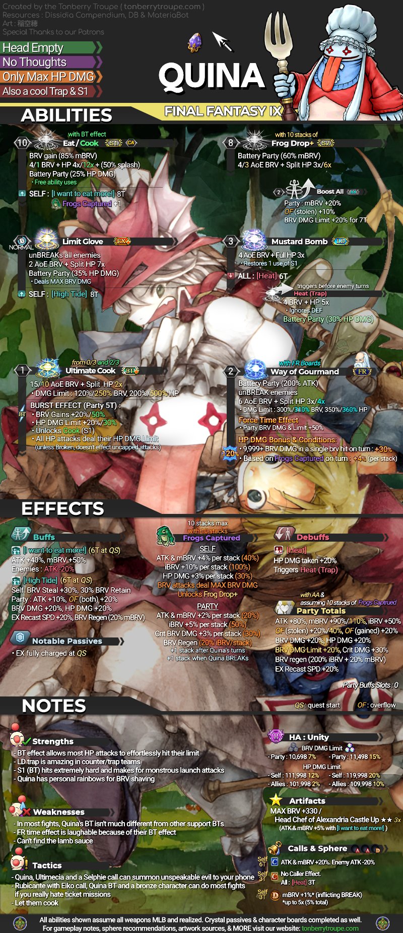 Tonberry Troupe on Twitter "They want to eat more so feed them your