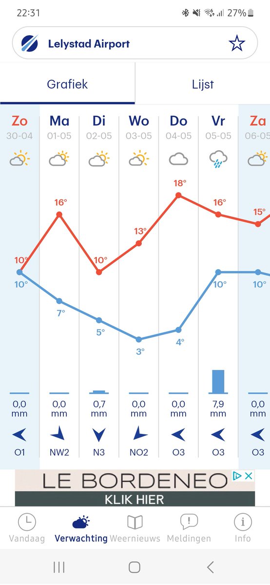 Joost Rijk tweet media