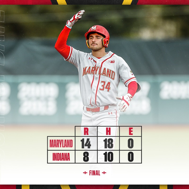 TerpsBaseball's tweet photo. BOOMIN IN BLOOMINGTON 🐢

Terps claim their first conference road series sweep since 2017 as the bats keep rolling on Sunday!!

#DirtyTerps