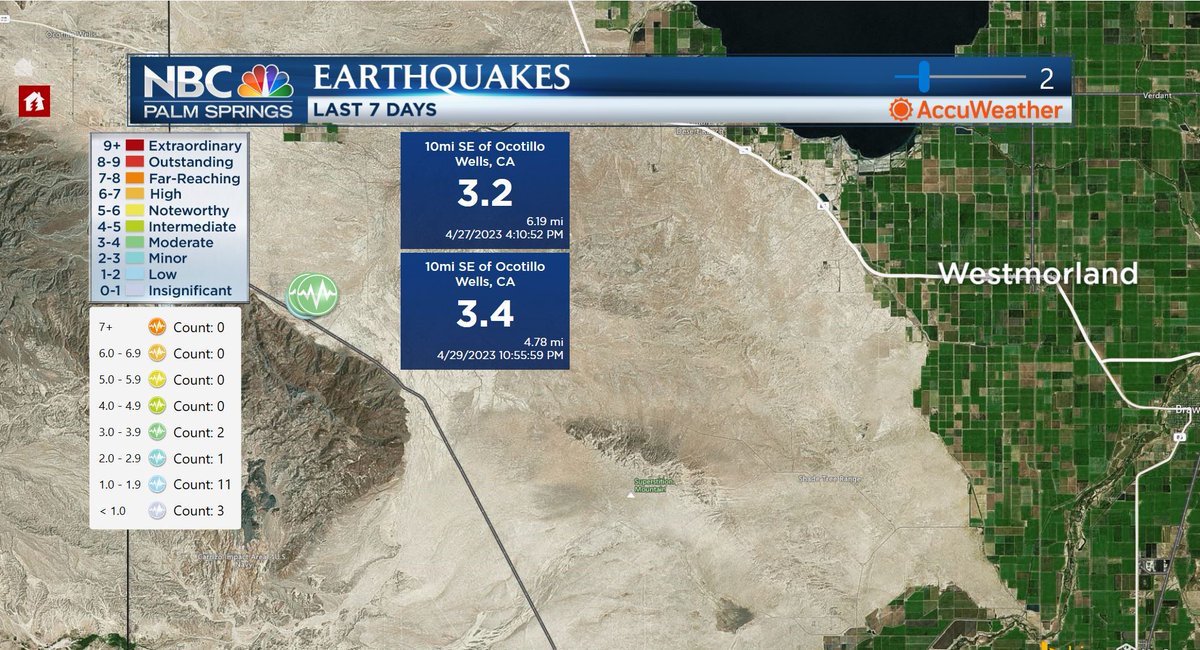 Jerry ‘Bluesky’ Steffen ⚡ tweet media