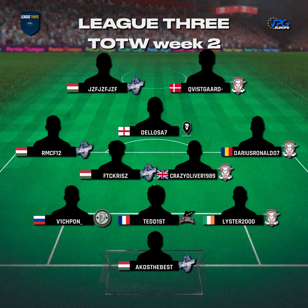 👥 Team of the Week 
📺 League Standings 
🎮 PS5
🏆 <a href="/VPGEurope/">Virtual Pro Gaming | Europe</a> League Three
🗓️ Week Two

🔝🔟
1: <a href="/eSportsFCRapid/">FC Rapid 1923 eSports</a> 🇷🇴
2: <a href="/TrollfociE/">TrollFoci-Hálószaggató eSport</a> 🇭🇺
3: @KmChimeraNova 🇮🇹
4: <a href="/LOS_DAHALO/">FT DAHALO 🟢⚫️</a> 🇫🇷
5: <a href="/BaitmenE/">Baitmen eSports</a> 🏴󠁧󠁢󠁥󠁮󠁧󠁿
6: <a href="/AtgSupreme/">Joe</a> 🇷🇺
7: <a href="/killerselite1/">KillersElite</a> 🏴󠁧󠁢󠁥󠁮󠁧󠁿
8: <a href="/SCFCeSports/">Salford City eSports</a> 🏴󠁧󠁢󠁥󠁮󠁧󠁿
9: <a href="/FcWadenkrampf/">FC Wadenkrampf</a> 🇩🇪
10: