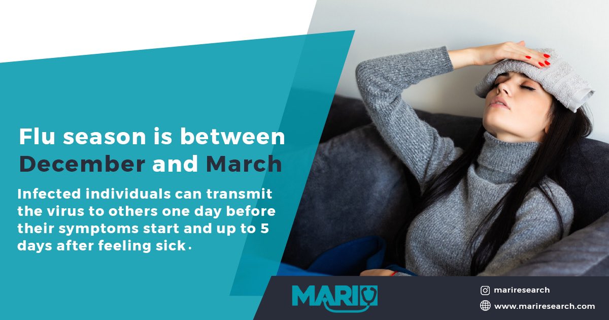 mari_research's tweet photo. Death might occur due to flu infection. Landing of respiratory droplets from sneezing and coughing of patients on the mouth and nose of healthy people is the transmission mode of the flu. #drpooyabeigi #Misdiagnosis #MARI #flu https://t.co/6WzhqvVVNF