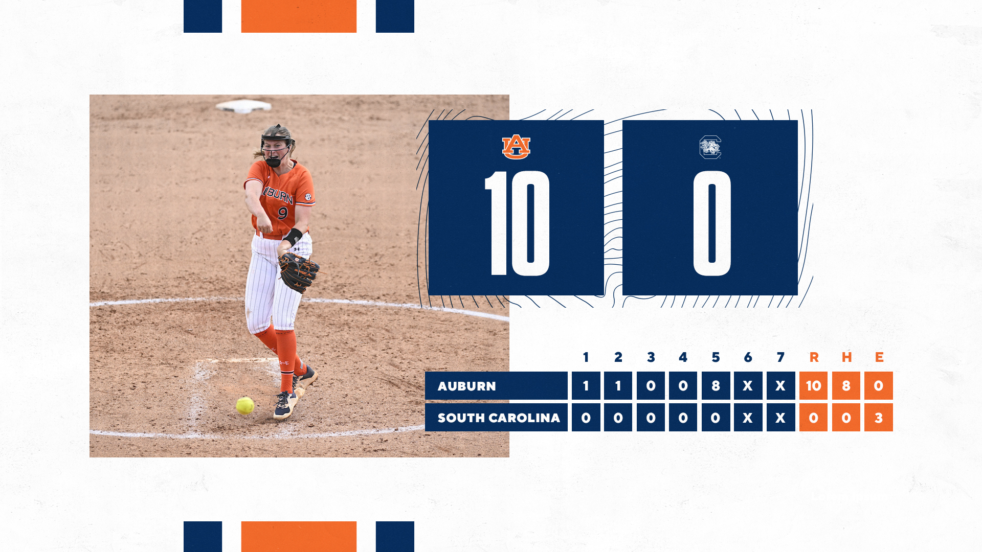 collegegymnews_/Auburn / Twitter