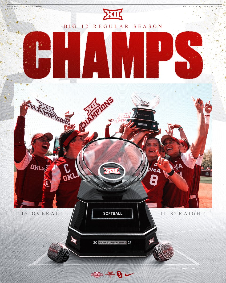 🏆 𝐎𝐤𝐥𝐚𝐡𝐨𝐦𝐚'𝐬 𝟏𝟏 🏆

Make it 11 straight Big 12 regular season titles!

#ChampionshipMindset