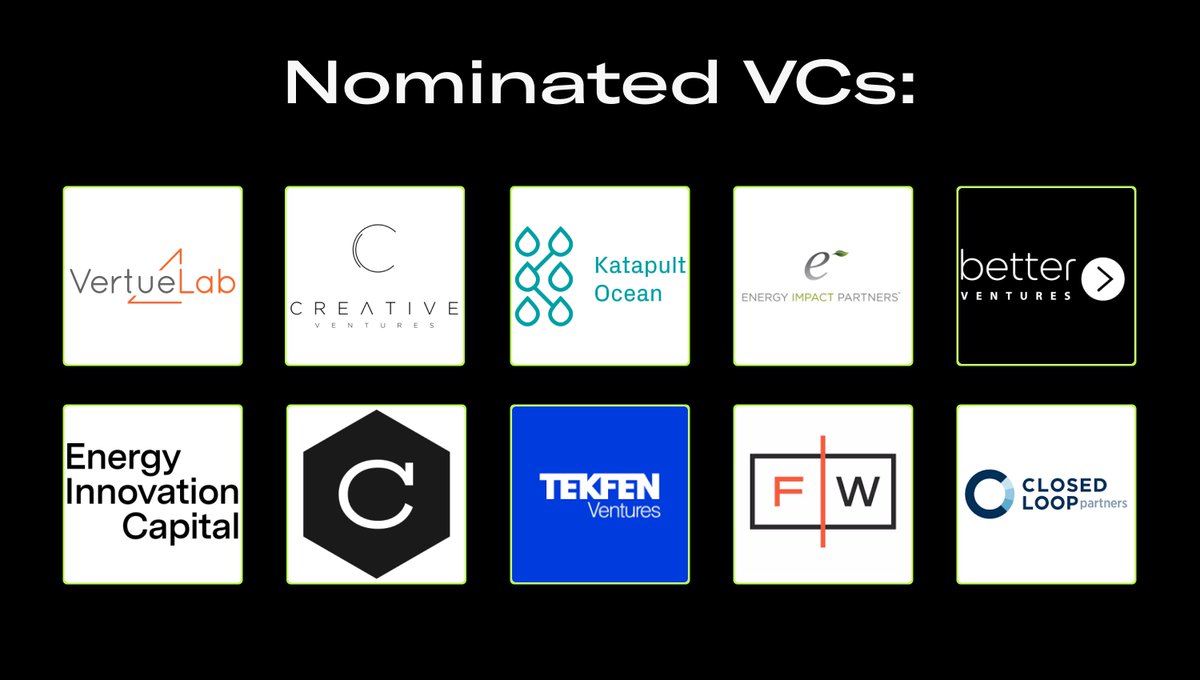 Celebrate the nominated VCs!

Cast your vote for them here 👉climate50.com
