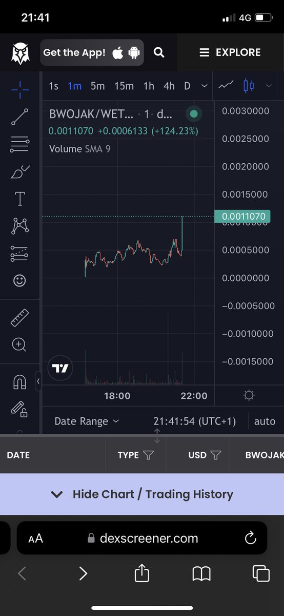 Wen moon? Wen marketing? Wen calls? WEN LISTING??

#babywojak #pepe #wojak #eth  #bob $bwojak