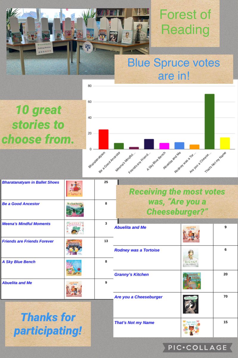 LLC at Edenbrook Hill tweet media