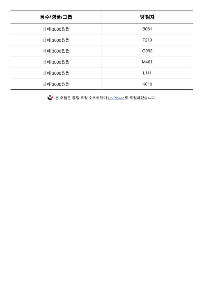 📢 박한빈 파이널 1차 투표 이벤트 당첨 공지 (17일 매일추첨 참가상 70명)

✔️상품 수령 폼:
docs.google.com/forms/d/15a1A4…

✔️추첨영상:
drive.google.com/file/d/1ump9__…

아래 이미지에서 당첨자 명단 확인 후 폼 작성 부탁드립니다.