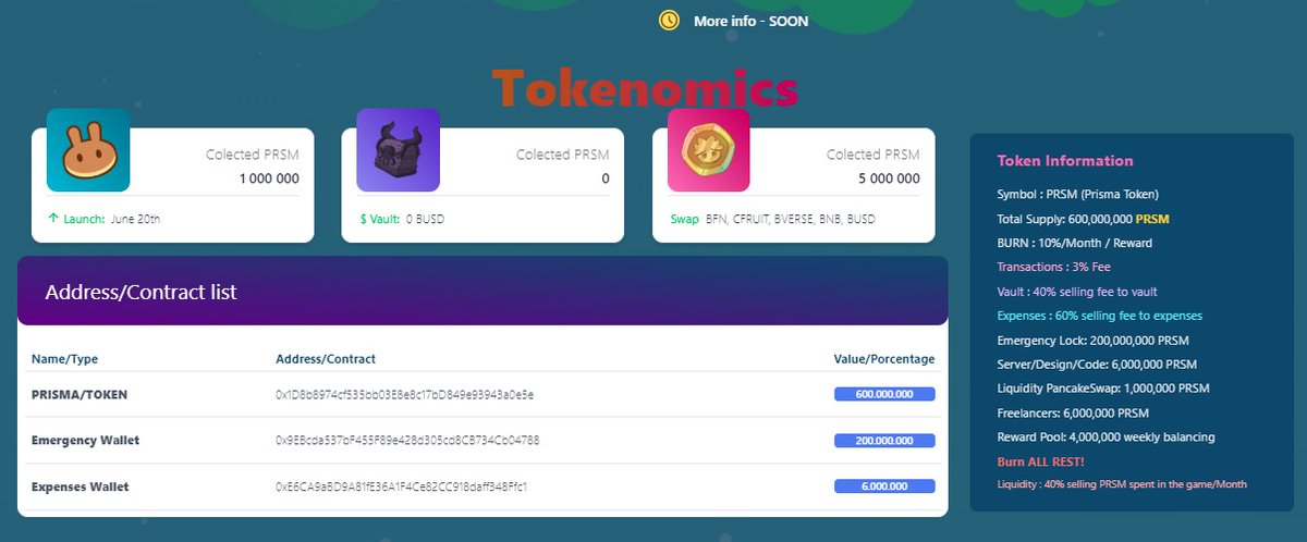 Block Farm tweet media